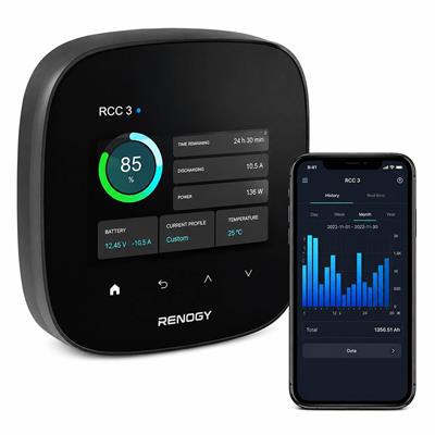Renogy ONE Core (G3) – Panel Inteligente de Monitoreo y Control de Energía