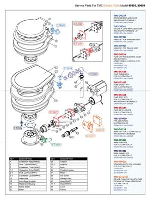 INODORO REP E27 CUERPO BOMBA DE AGUA PARTE 27