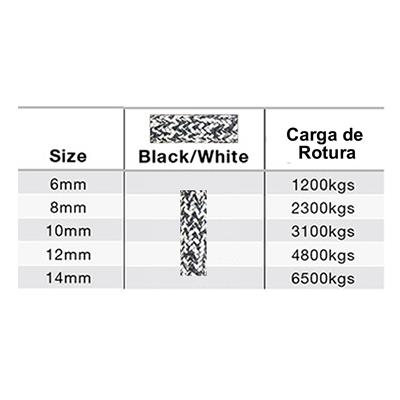 Cabo de Dyneema de 8 mm con Funda de Dacron de Doble Trenzado
