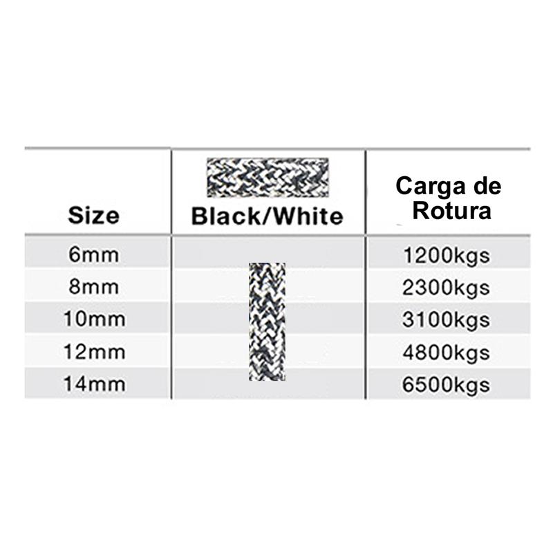 Cabo-de-Dyneema-de-8-mm-con-Funda-de-Dacron-de-Doble-Trenzado