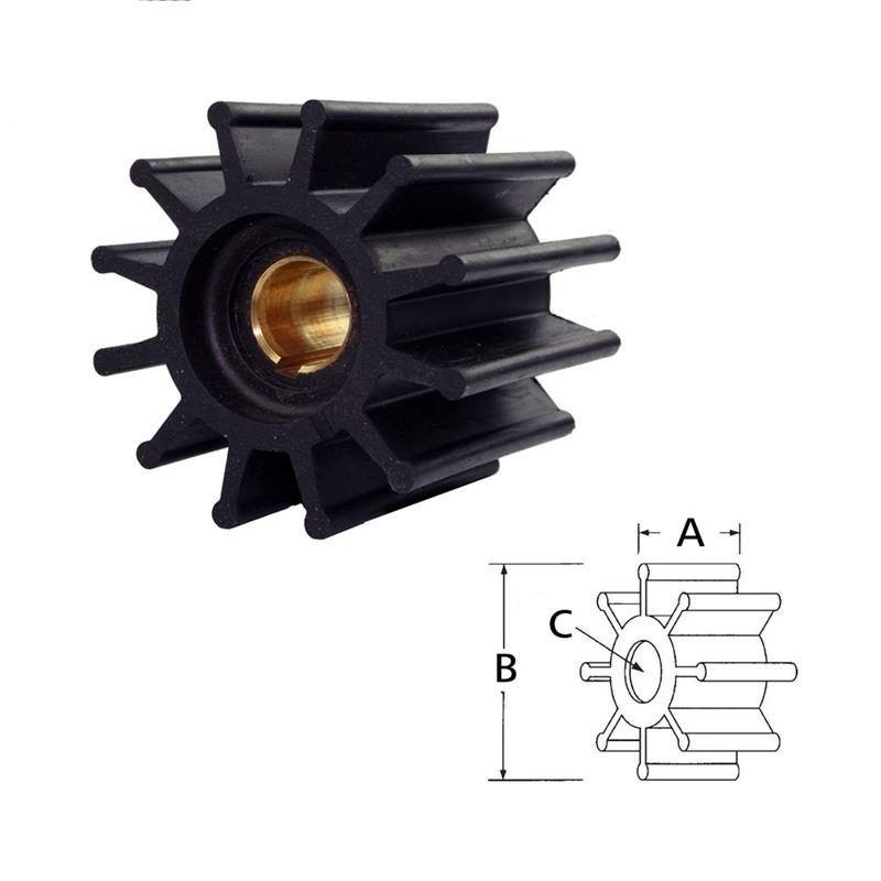 Rotor-18958-0001-IttCat